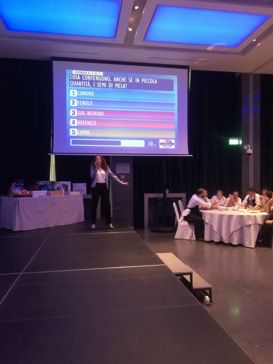 Quiz Game per Hotel Gallia Excelsior - 3