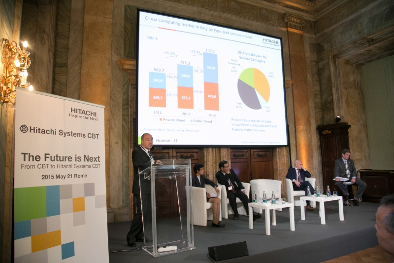 Corporate Event Hitachi - 4