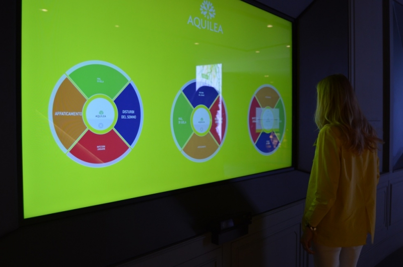 Smart Eventi: presentazione linea prodotti Aquilea di Laborest - 39